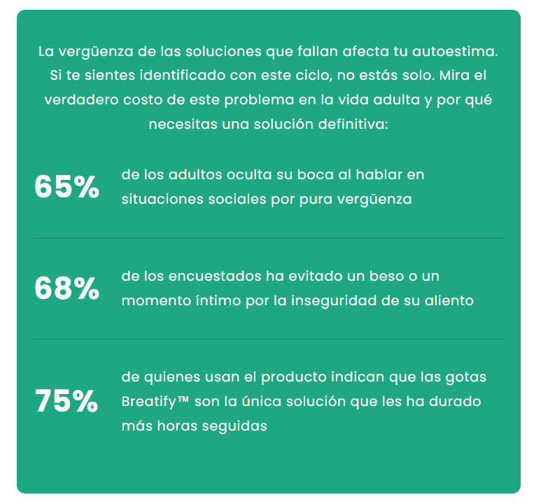 Breatify - Spray Aliento Fresco